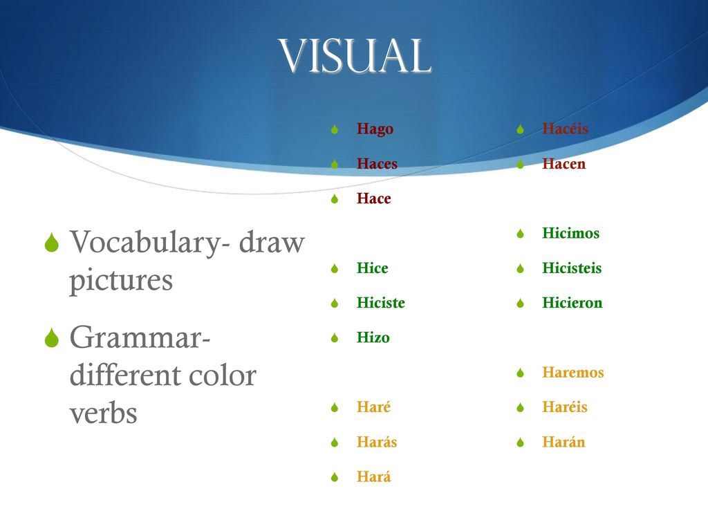 Visual Vocabulary- draw pictures Grammar- different color verbs Hago