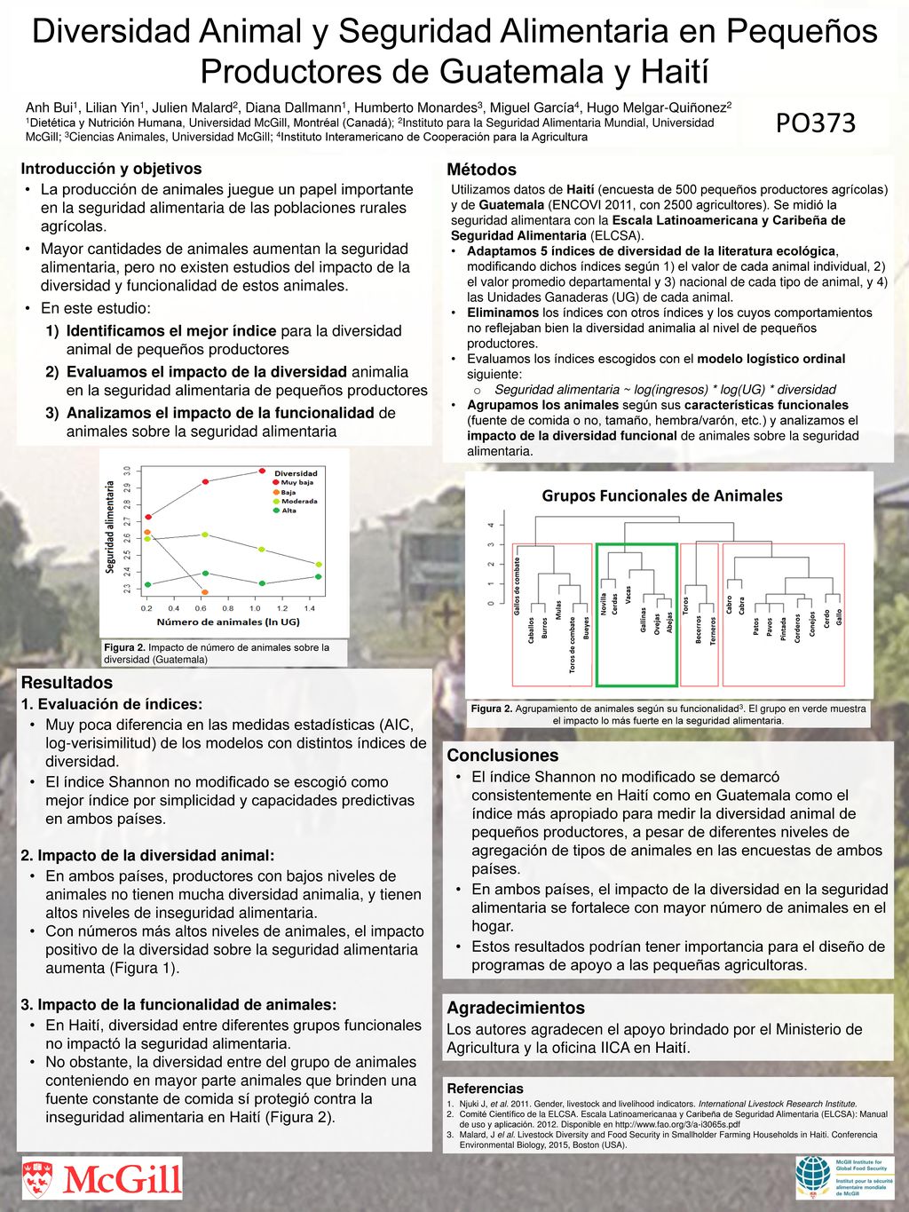 Diversidad Animal y Seguridad Alimentaria en Pequeños Productores de Guatemala y Haití