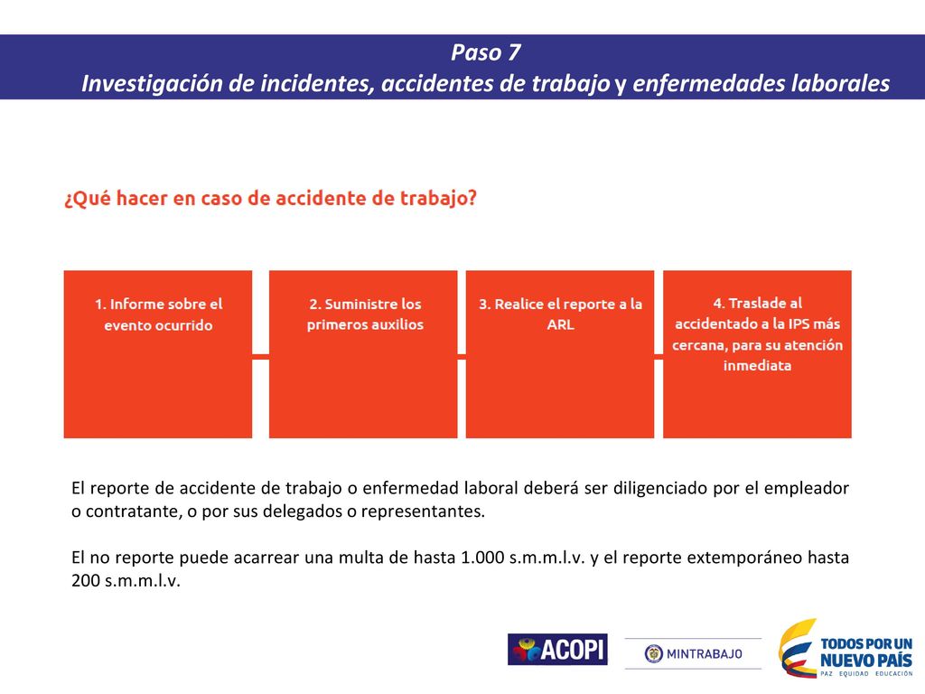 Paso 7 Investigación de incidentes, accidentes de trabajo y enfermedades laborales.