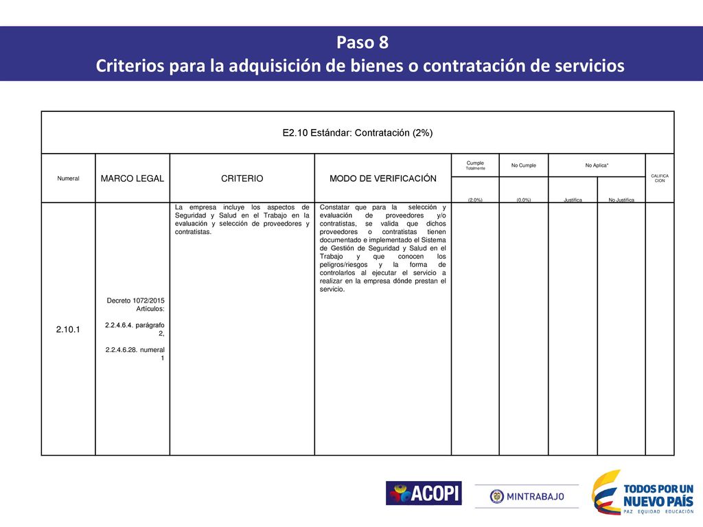 Criterios para la adquisición de bienes o contratación de servicios