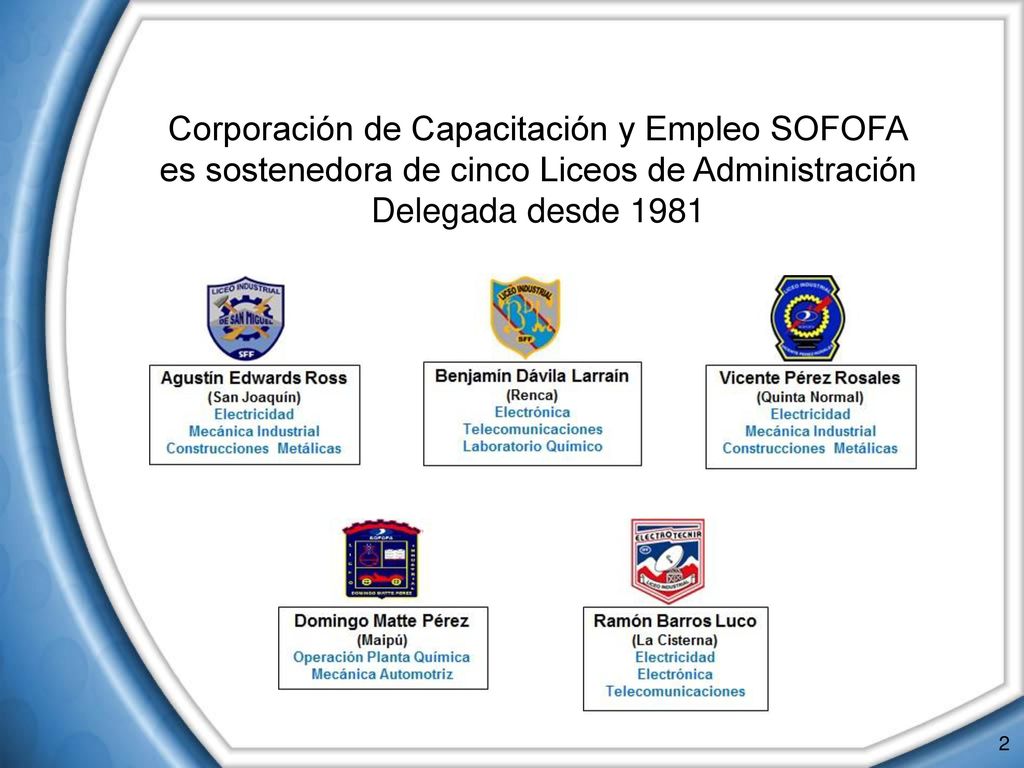 Corporación de Capacitación y Empleo SOFOFA es sostenedora de cinco Liceos de Administración Delegada desde 1981