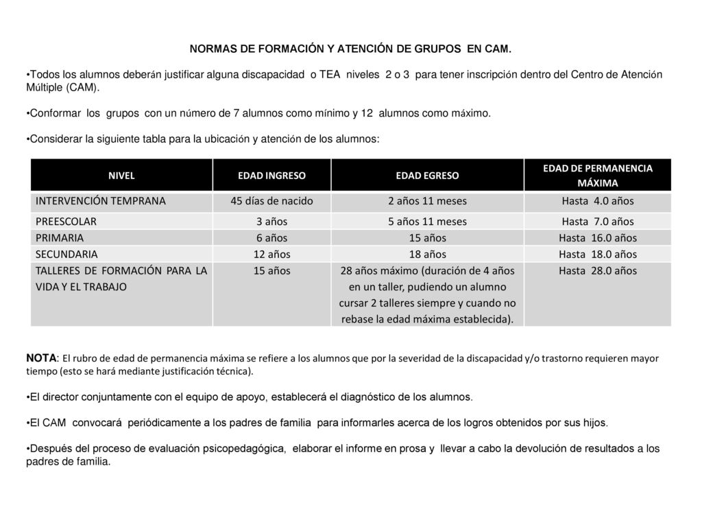 INTERVENCIÓN TEMPRANA 45 días de nacido 2 años 11 meses Hasta 4.0 años