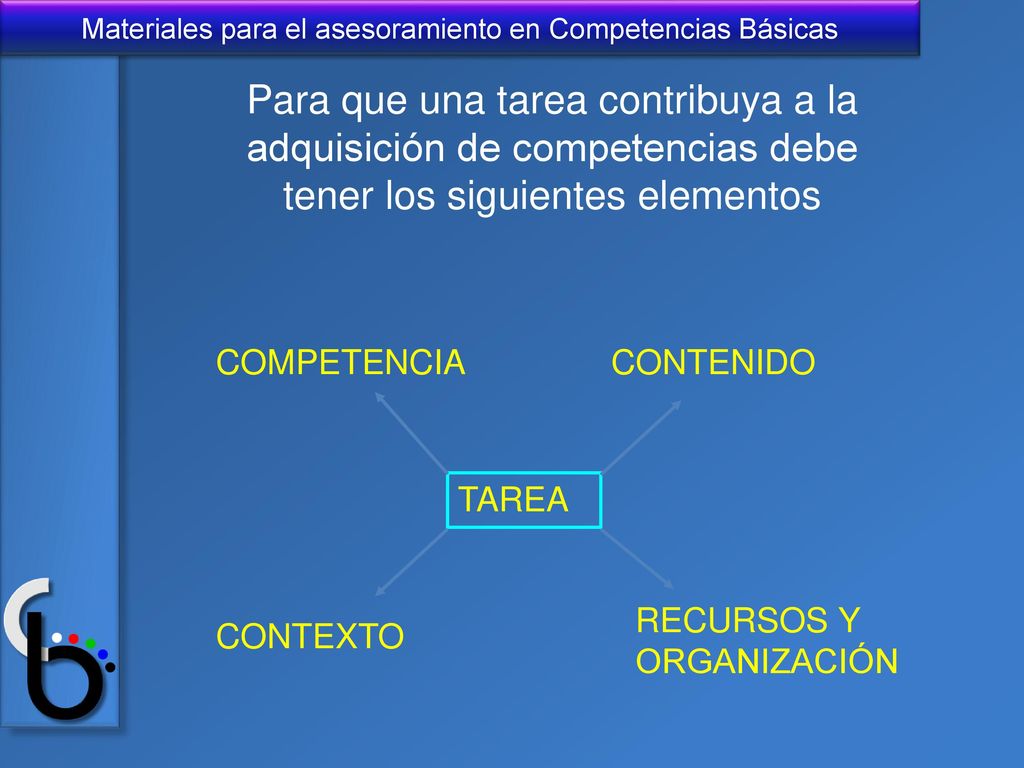 Para que una tarea contribuya a la adquisición de competencias debe tener los siguientes elementos
