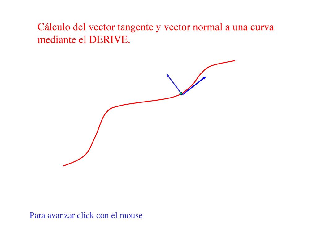 Cálculo del vector tangente y vector normal a una curva mediante el DERIVE.