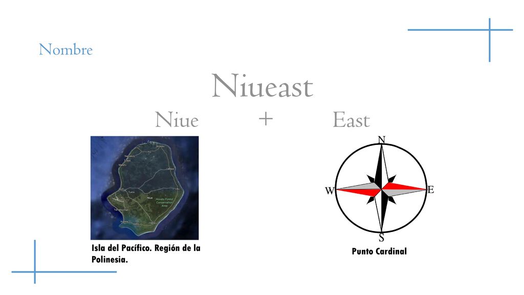 Niueast Niue + East Nombre Isla del Pacífico. Región de la Polinesia.