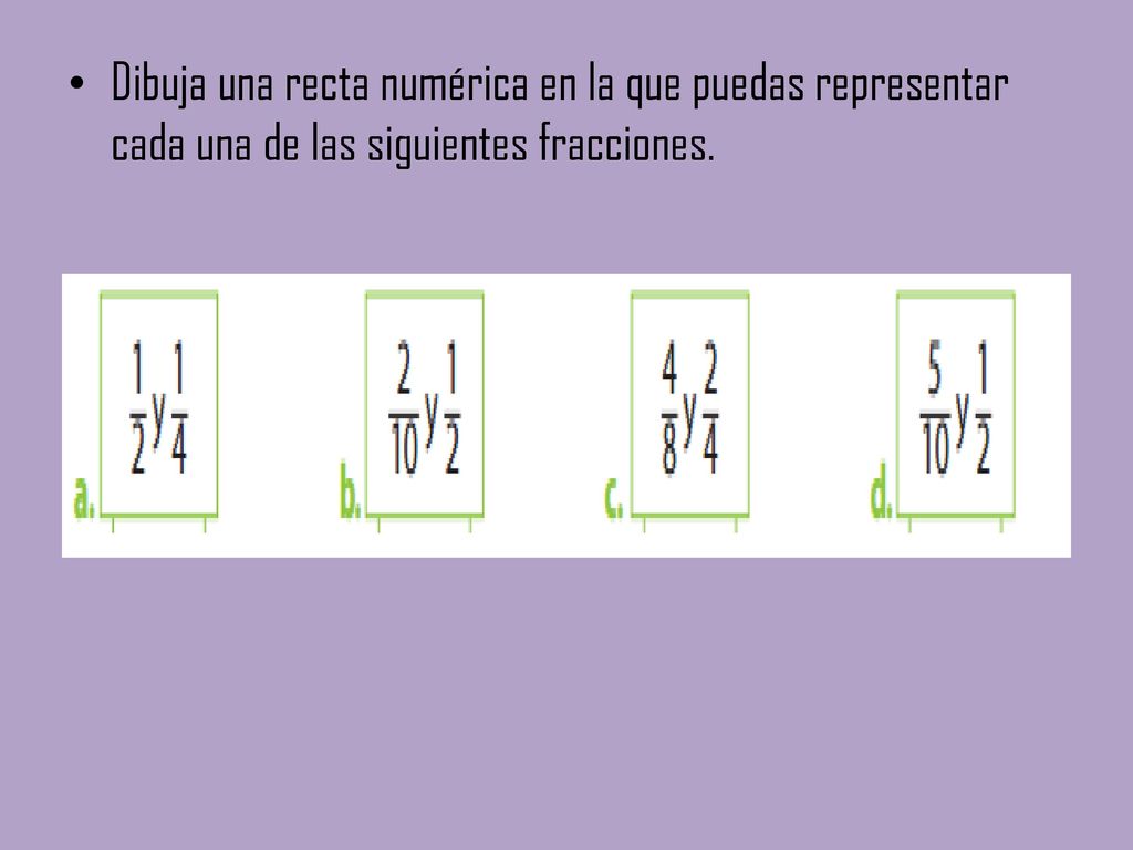 Dibuja una recta numérica en la que puedas representar cada una de las siguientes fracciones.