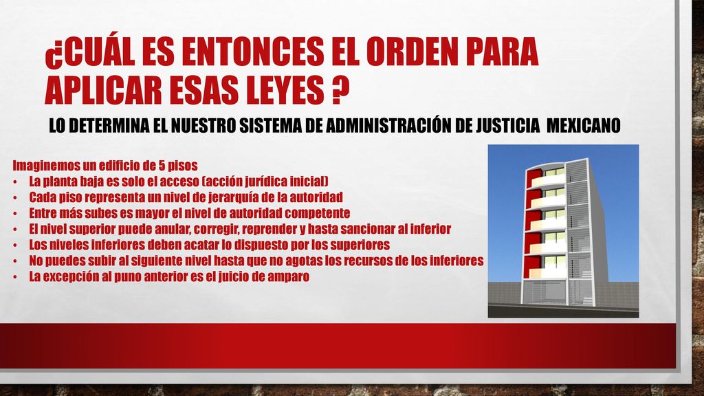 ¿cuál es entonces el orden para aplicar esas leyes