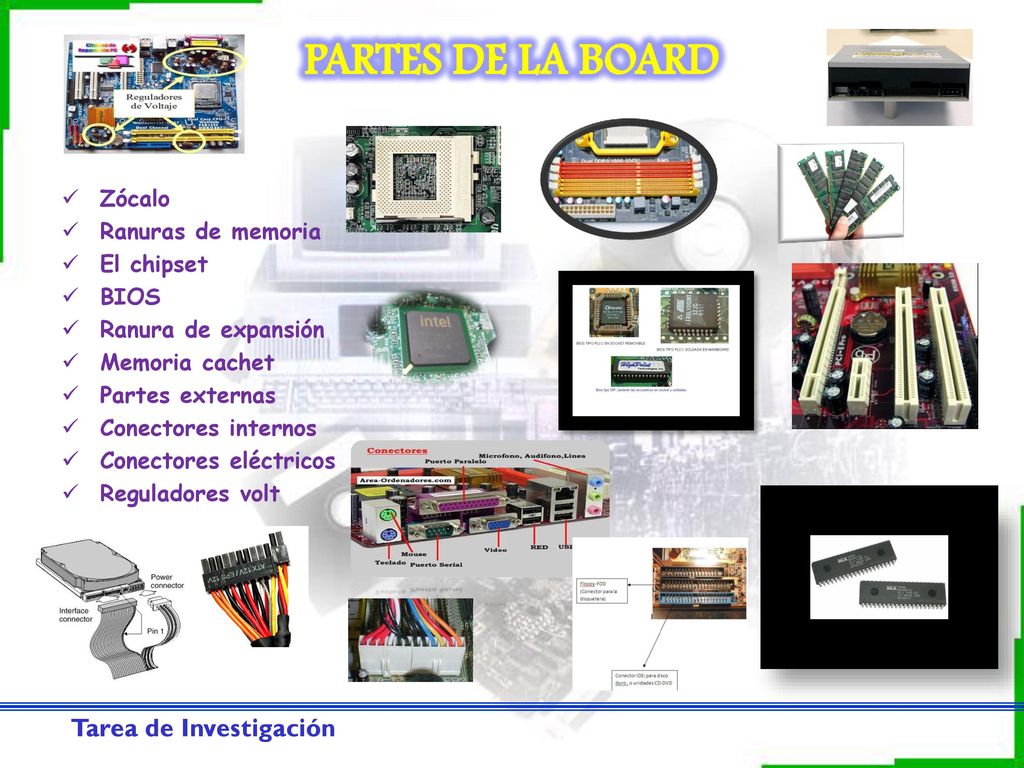 PARTES DE LA BOARD Zócalo Ranuras de memoria El chipset BIOS