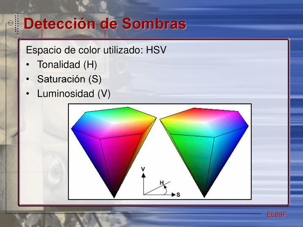 Detección de Sombras Espacio de color utilizado: HSV Tonalidad (H)