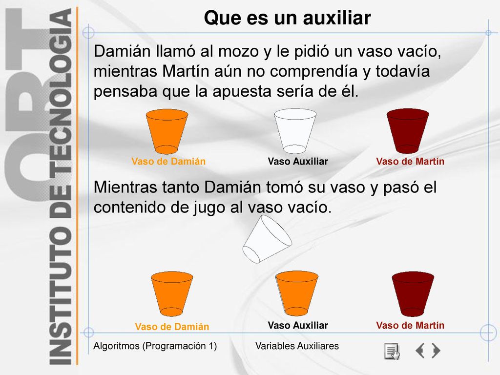 Que es un auxiliar Damián llamó al mozo y le pidió un vaso vacío, mientras Martín aún no comprendía y todavía pensaba que la apuesta sería de él.