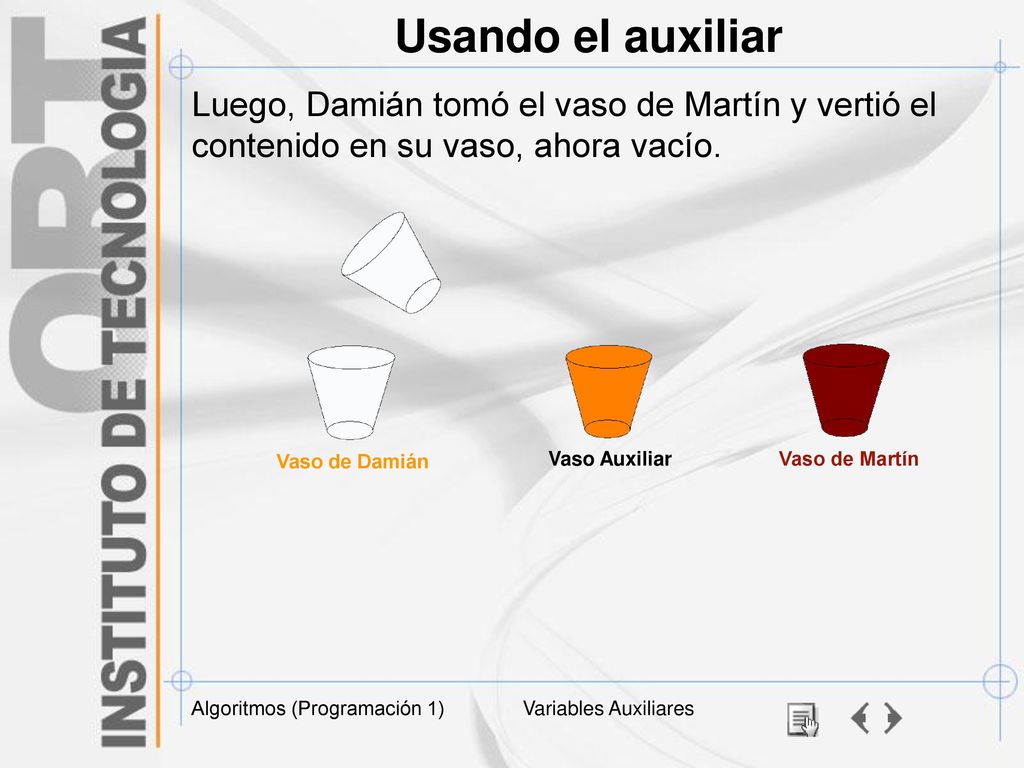Usando el auxiliar Luego, Damián tomó el vaso de Martín y vertió el contenido en su vaso, ahora vacío.