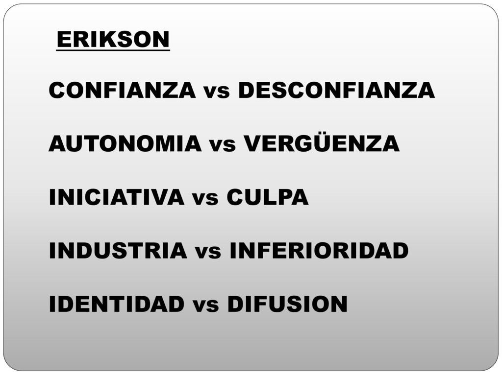 ERIKSON CONFIANZA vs DESCONFIANZA. AUTONOMIA vs VERGÜENZA. INICIATIVA vs CULPA. INDUSTRIA vs INFERIORIDAD.