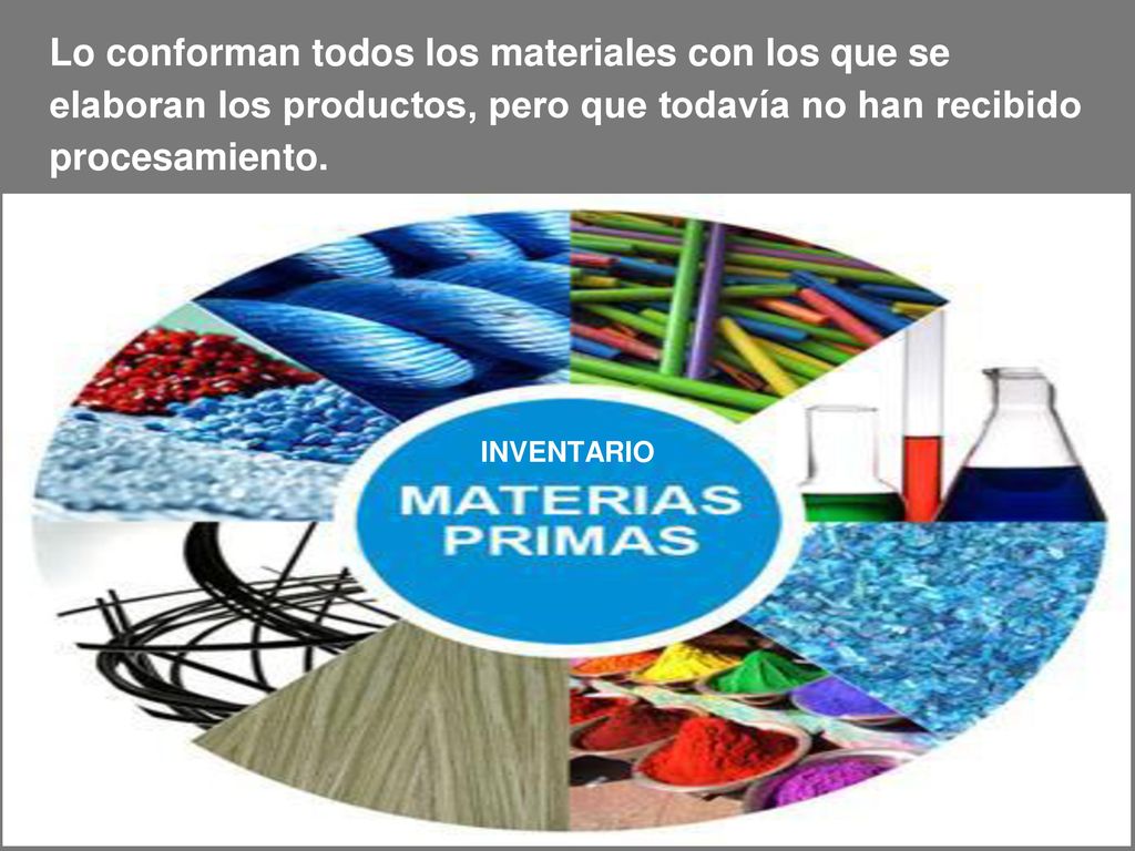 Lo conforman todos los materiales con los que se elaboran los productos, pero que todavía no han recibido procesamiento.
