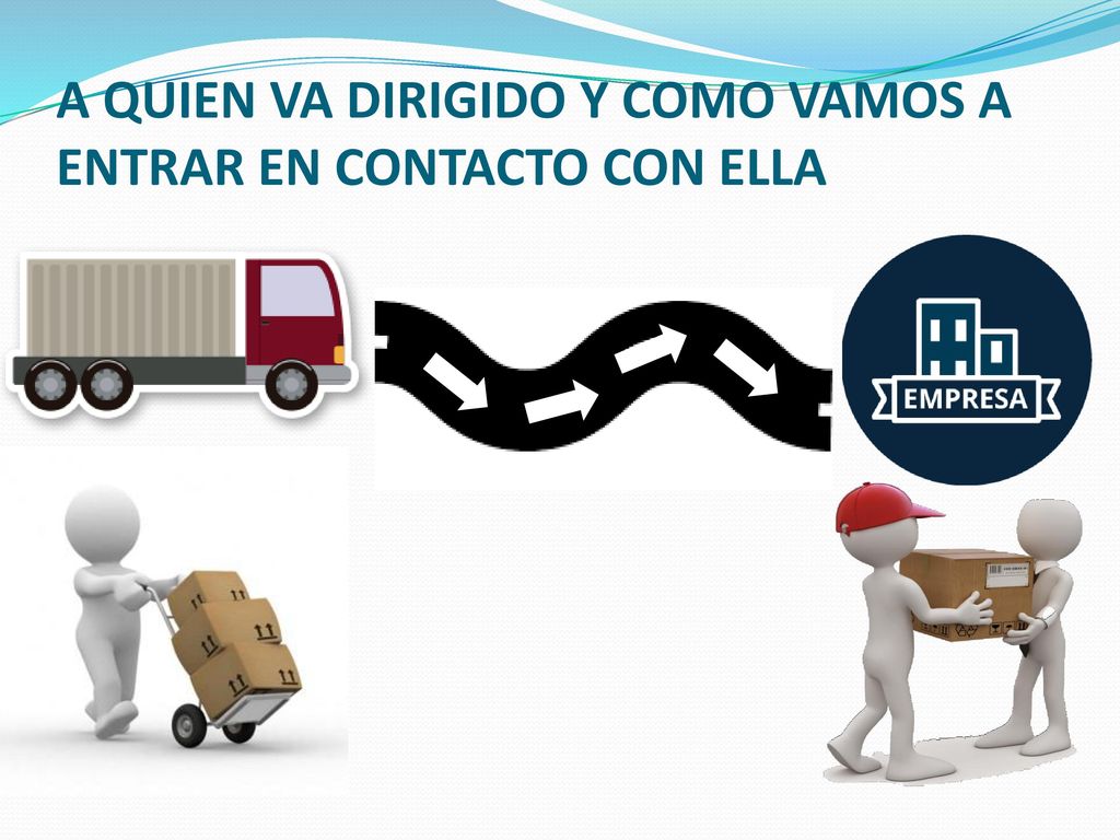 A QUIEN VA DIRIGIDO Y COMO VAMOS A ENTRAR EN CONTACTO CON ELLA