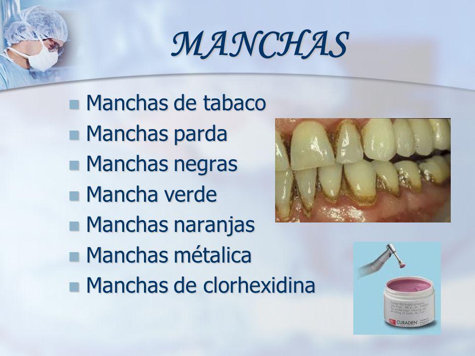 MANCHAS Manchas de tabaco Manchas parda Manchas negras Mancha verde