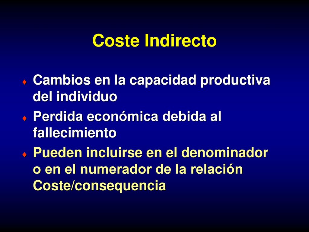 Coste Indirecto Cambios en la capacidad productiva del individuo