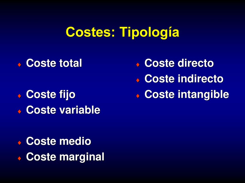 Costes: Tipología Coste total Coste fijo Coste variable Coste medio