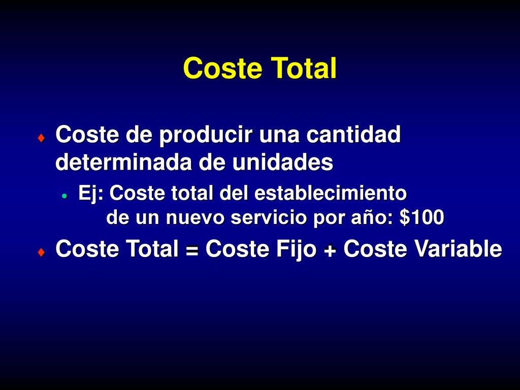 Coste Total Coste de producir una cantidad determinada de unidades