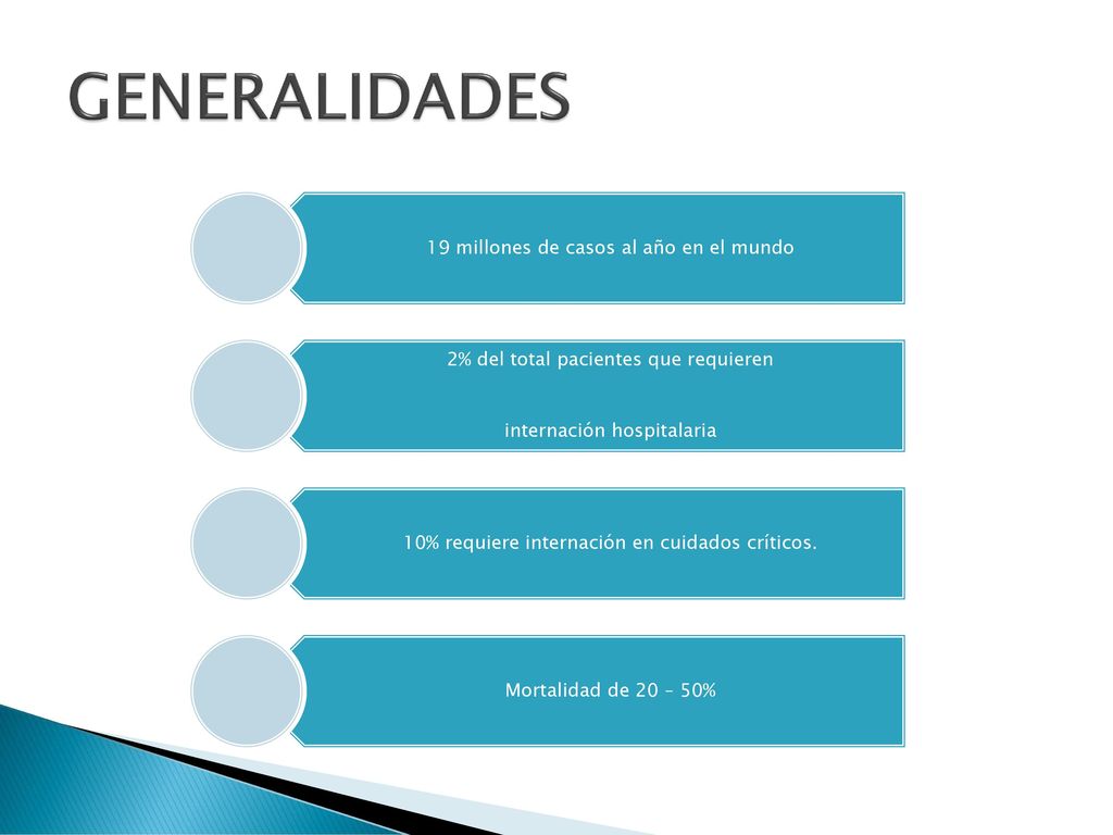 GENERALIDADES 19 millones de casos al año en el mundo