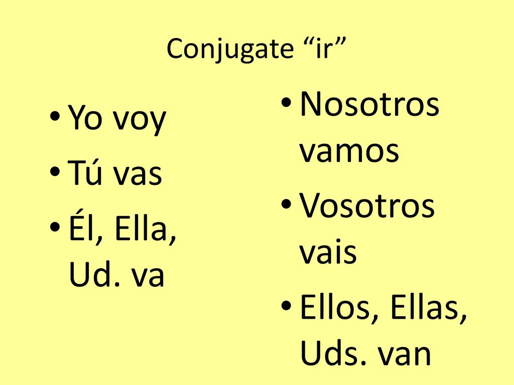 Nosotros vamos Yo voy Tú vas Vosotros vais Él, Ella, Ud. va