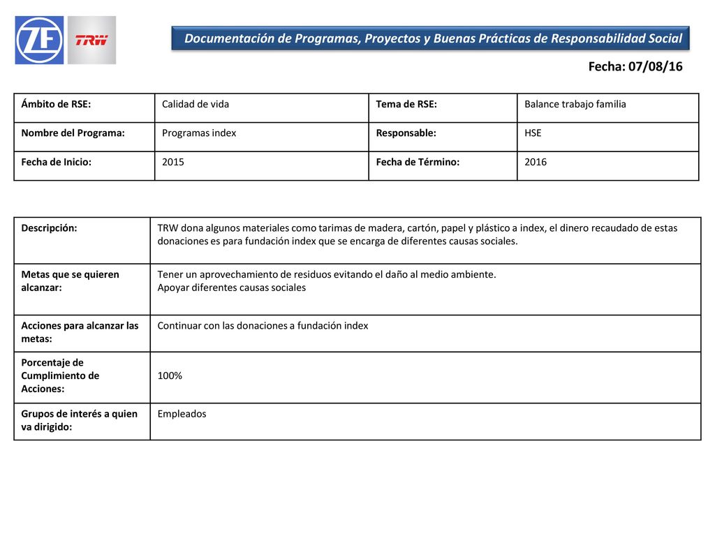 Documentación de Programas, Proyectos y Buenas Prácticas de Responsabilidad Social