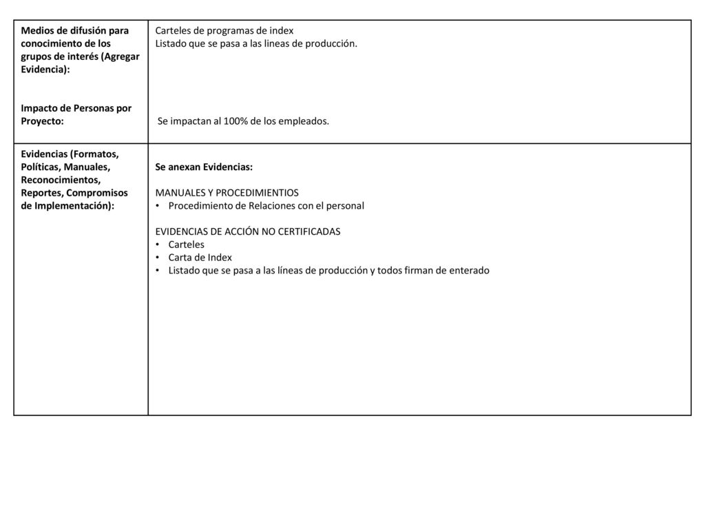 Medios de difusión para conocimiento de los grupos de interés (Agregar Evidencia):