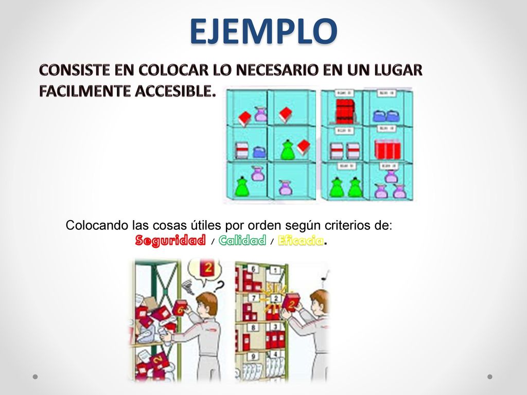 EJEMPLO CONSISTE EN COLOCAR LO NECESARIO EN UN LUGAR FACILMENTE ACCESIBLE. Colocando las cosas útiles por orden según criterios de: