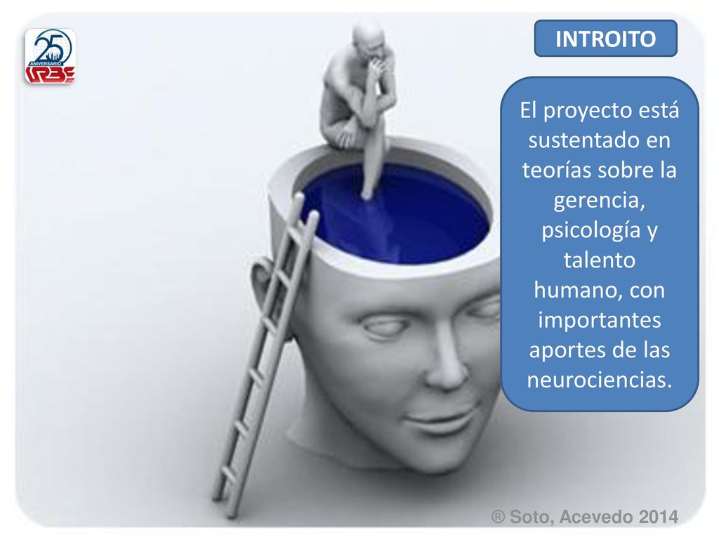 INTROITO El proyecto está sustentado en teorías sobre la gerencia, psicología y talento humano, con importantes aportes de las neurociencias.