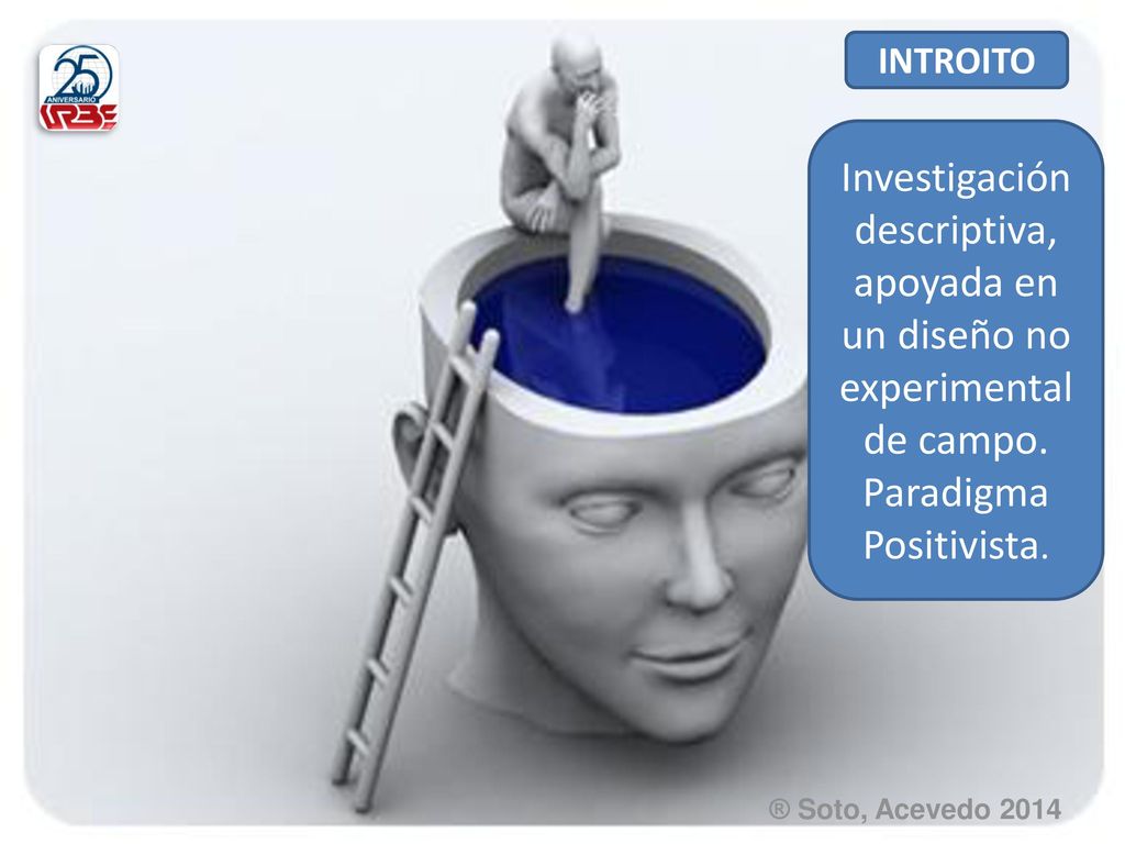INTROITO Investigacióndescriptiva, apoyada en un diseño no experimental de campo. Paradigma Positivista.