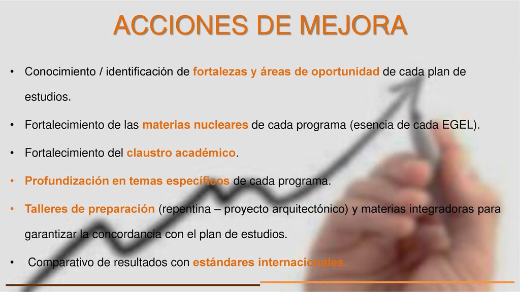 ACCIONES DE MEJORA Conocimiento / identificación de fortalezas y áreas de oportunidad de cada plan de estudios.