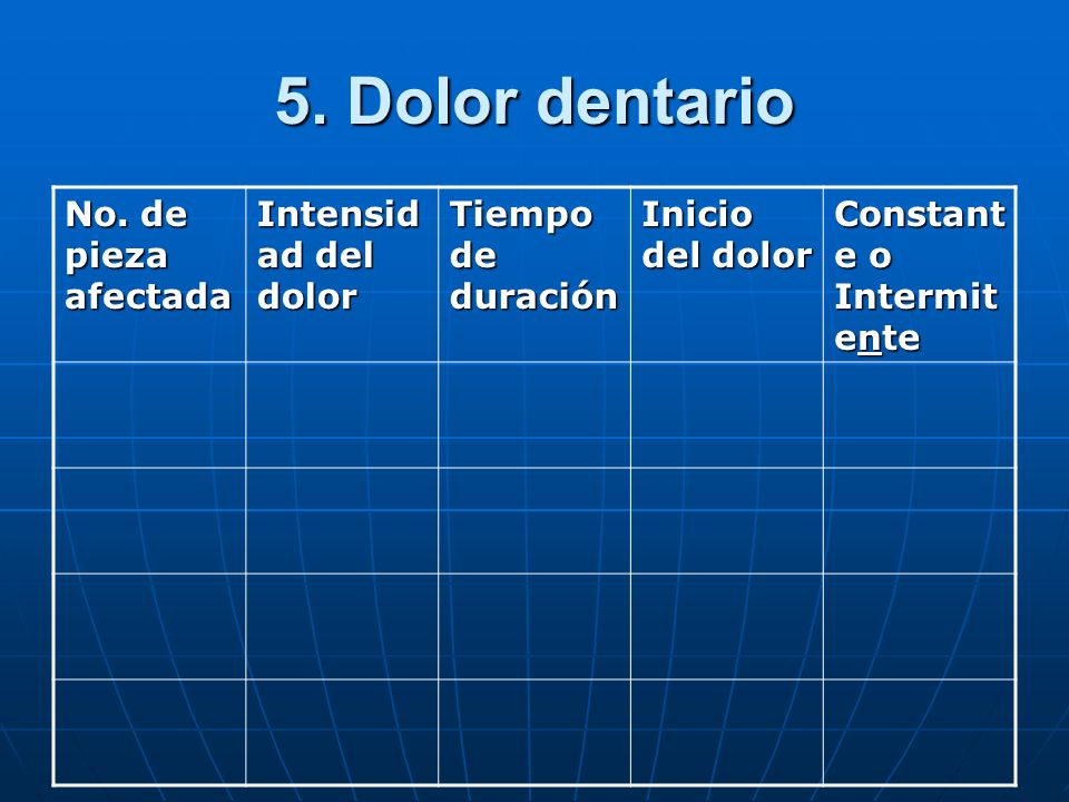 5. Dolor dentario No. de pieza afectada Intensidad del dolor