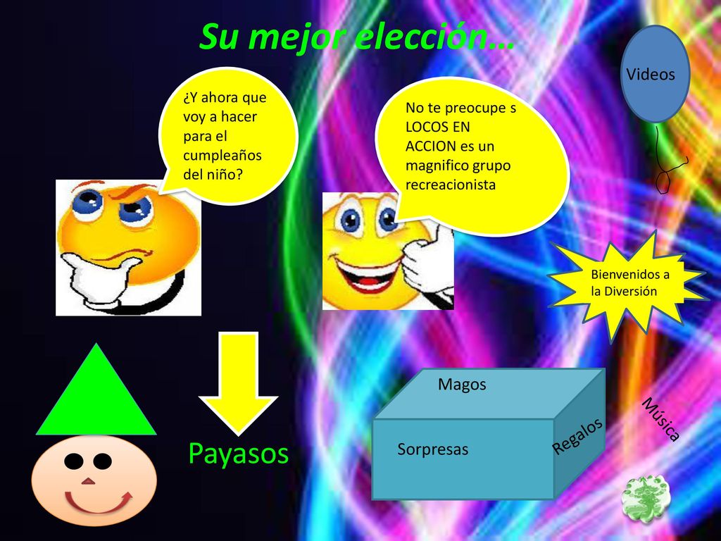 Su mejor elección… Payasos Videos Magos Música Regalos Sorpresas