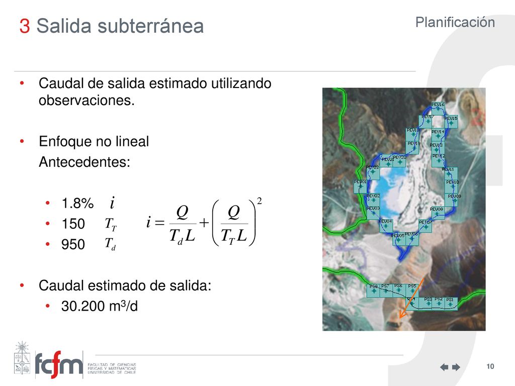 3 Salida subterránea Caudal de salida estimado utilizando observaciones. Enfoque no lineal. Antecedentes: