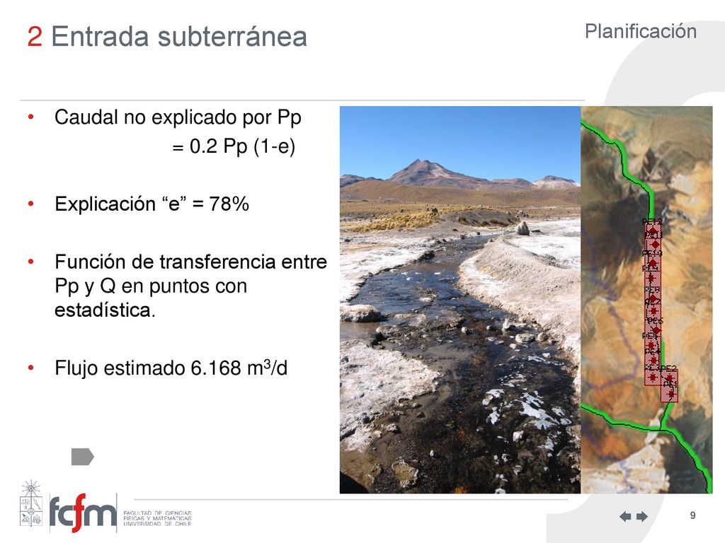2 Entrada subterránea Caudal no explicado por Pp = 0.2 Pp (1-e)