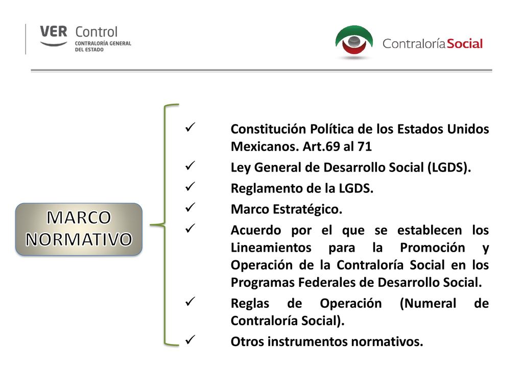 Constitución Política de los Estados Unidos Mexicanos. Art.69 al 71