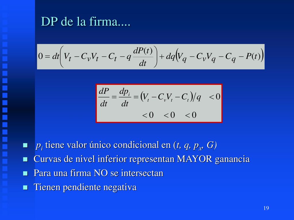 DP de la firma.... pi tiene valor único condicional en (t, q, px, G)