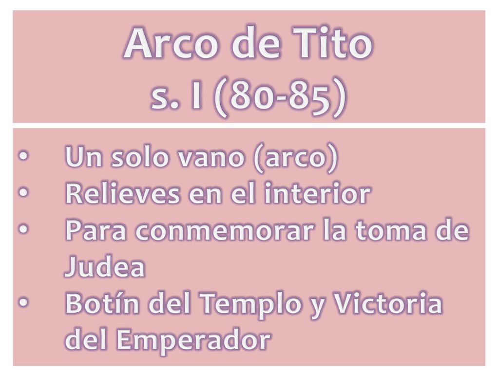 Arco de Tito s. I (80-85) Un solo vano (arco) Relieves en el interior