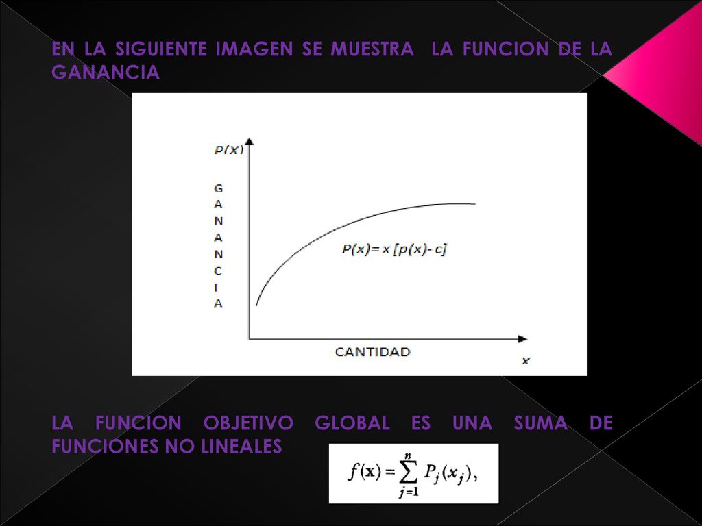 EN LA SIGUIENTE IMAGEN SE MUESTRA LA FUNCION DE LA GANANCIA