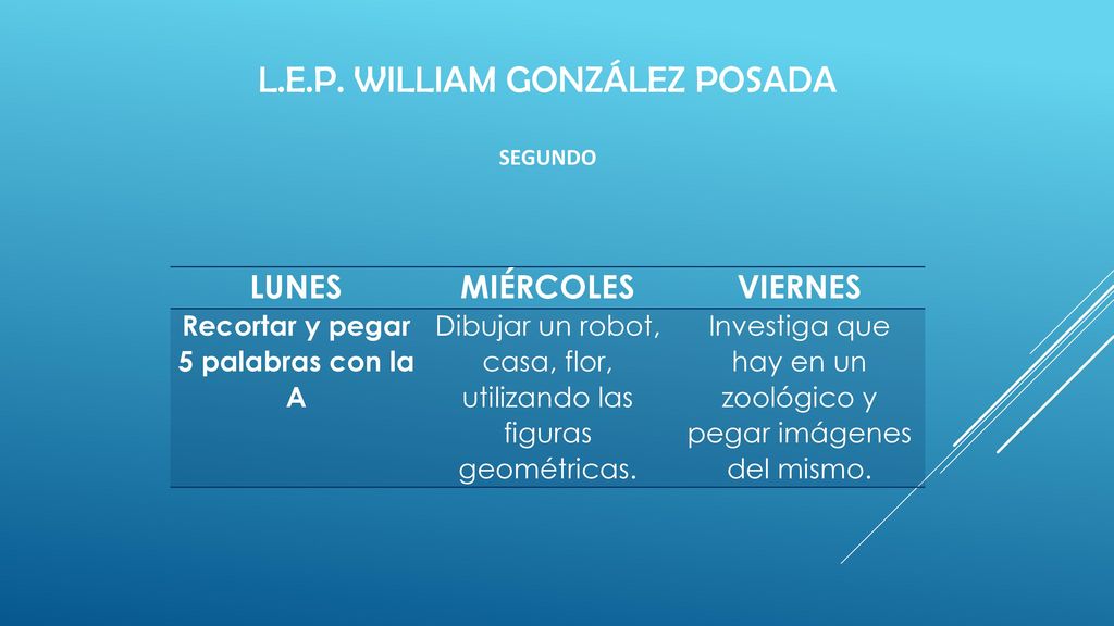 Recortar y pegar 5 palabras con la A