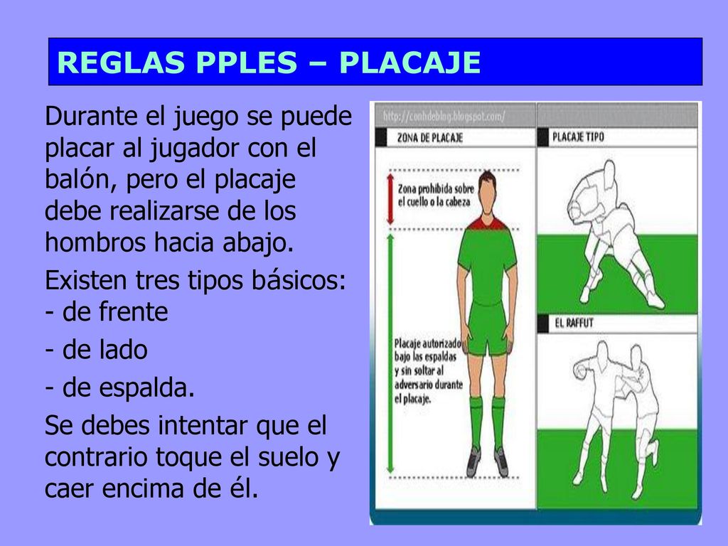 REGLAS PPLES – PLACAJE Durante el juego se puede placar al jugador con el balón, pero el placaje debe realizarse de los hombros hacia abajo.