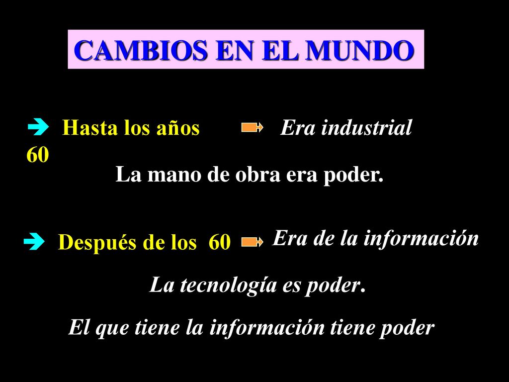 CAMBIOS EN EL MUNDO  Hasta los años 60 Era industrial