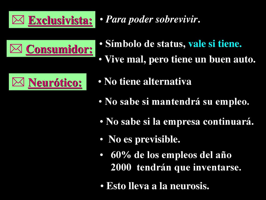  Exclusivista:  Consumidor:  Neurótico: Para poder sobrevivir.