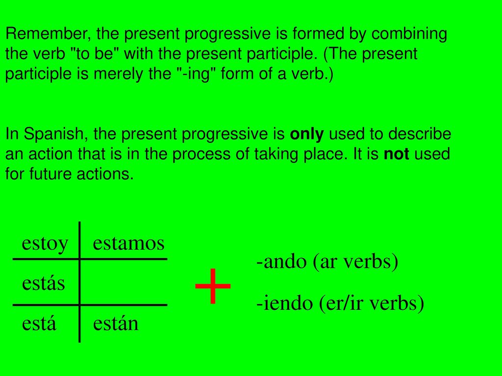 + estoy estás está estamos están -ando (ar verbs) -iendo (er/ir verbs)