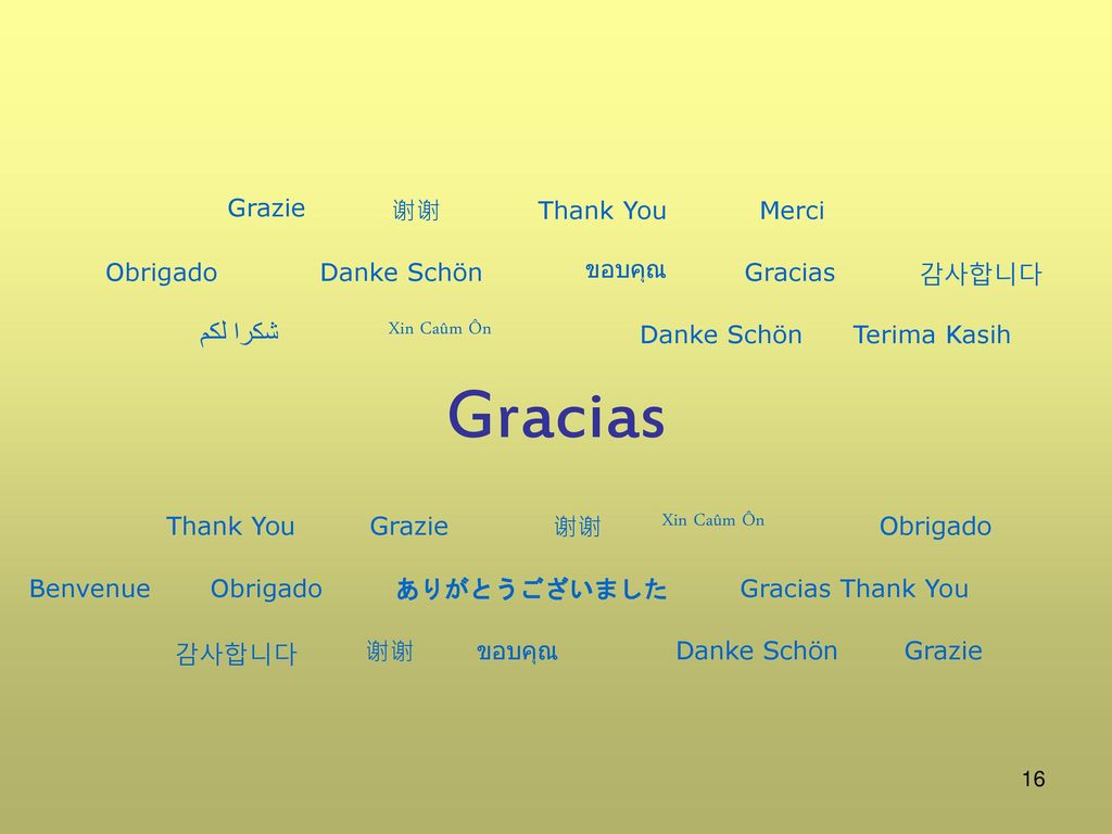 Gracias شكرا لكم Grazie Merci Thank You 谢谢 Obrigado Gracias 감사합니다