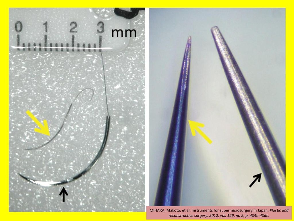MIHARA, Makoto, et al. Instruments for supermicrosurgery in Japan