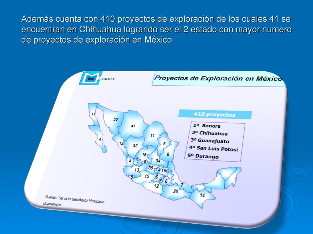Además cuenta con 410 proyectos de exploración de los cuales 41 se encuentran en Chihuahua logrando ser el 2 estado con mayor numero de proyectos de exploración en México