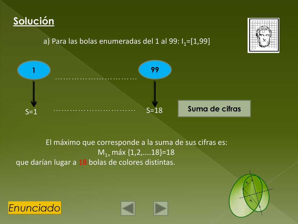 Solución Enunciado a) Para las bolas enumeradas del 1 al 99: I1=[1,99]