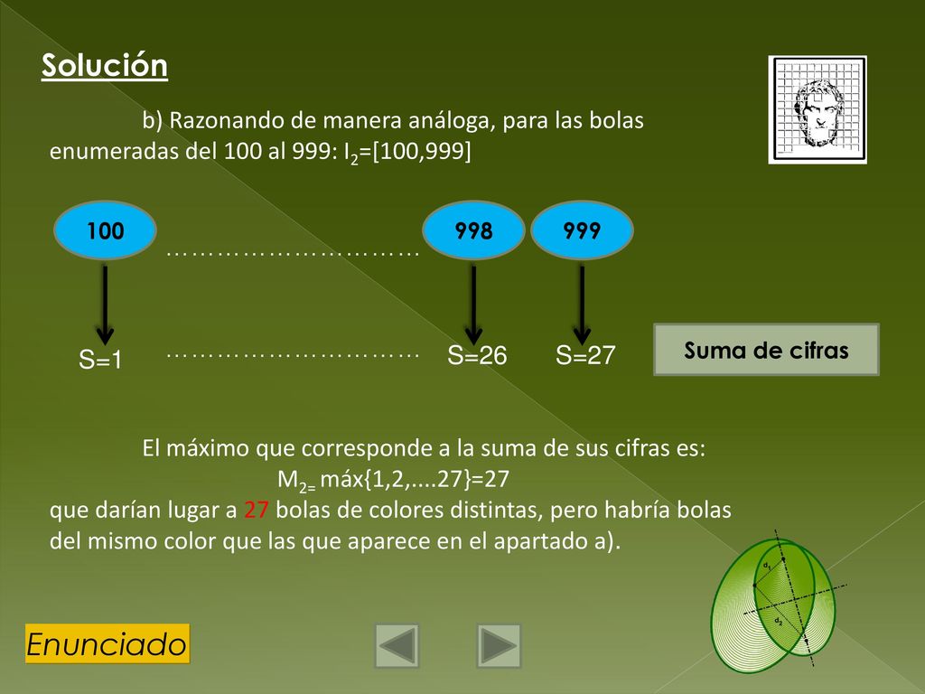 Solución Enunciado b) Razonando de manera análoga, para las bolas