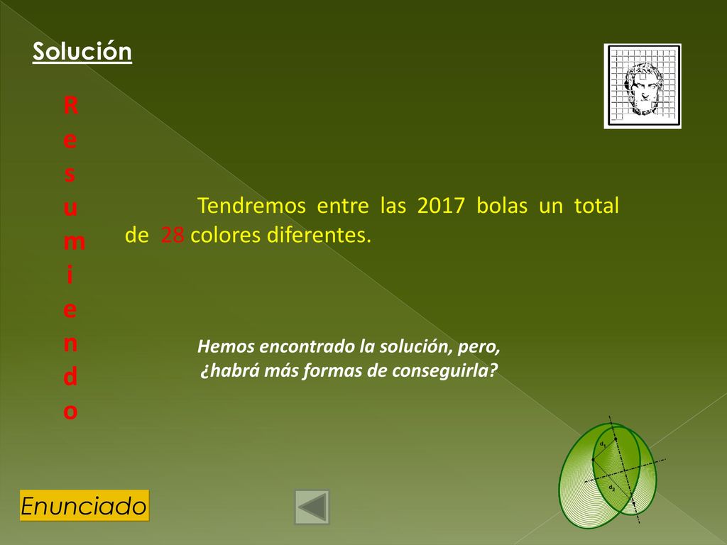 Hemos encontrado la solución, pero, ¿habrá más formas de conseguirla