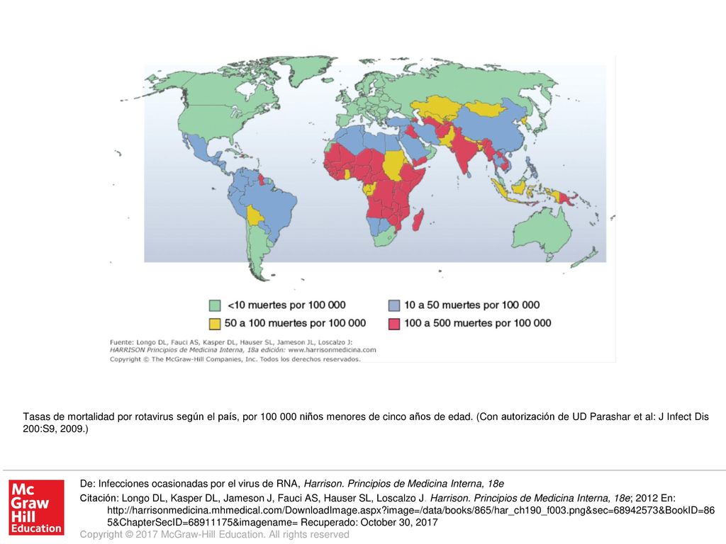 Tasas de mortalidad por rotavirus según el país, por niños menores de cinco años de edad. (Con autorización de UD Parashar et al: J Infect Dis 200:S9, 2009.)